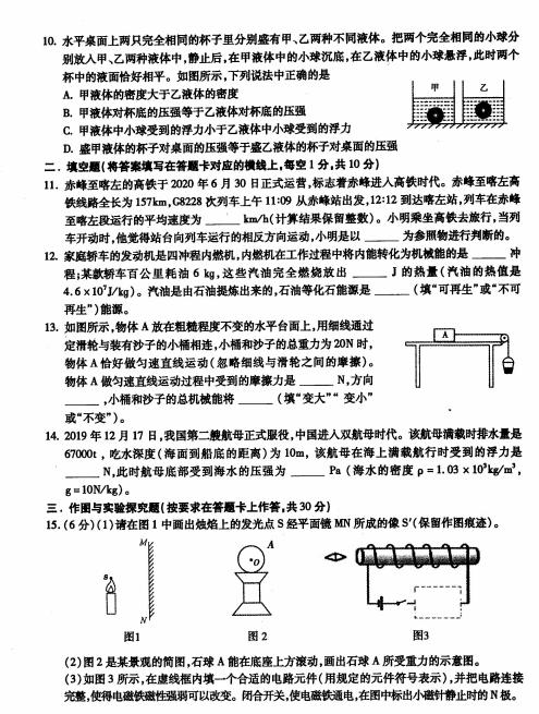 2020年内蒙古赤峰中考物理真题（已公布）